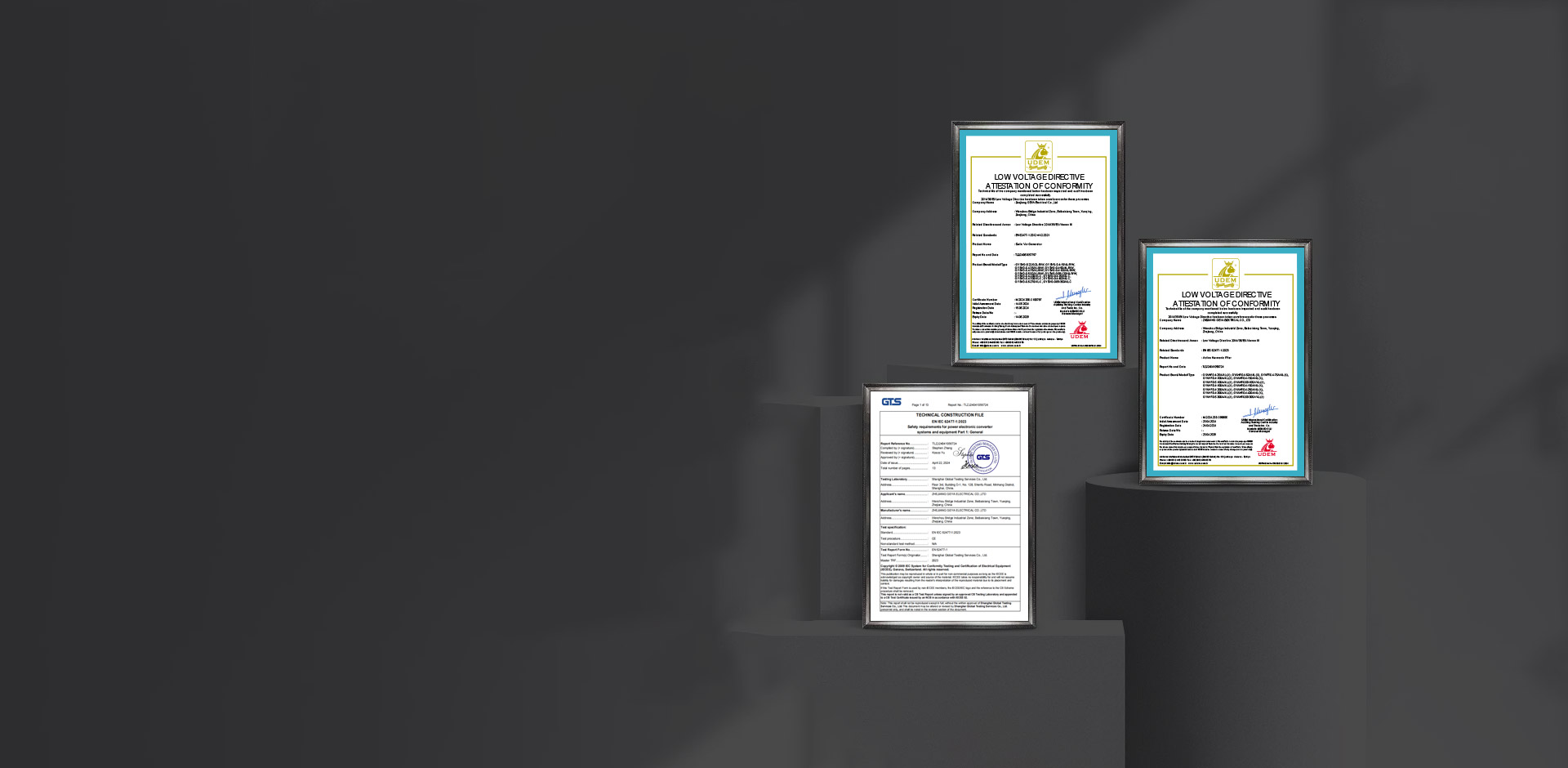 Certificaatdisplay
